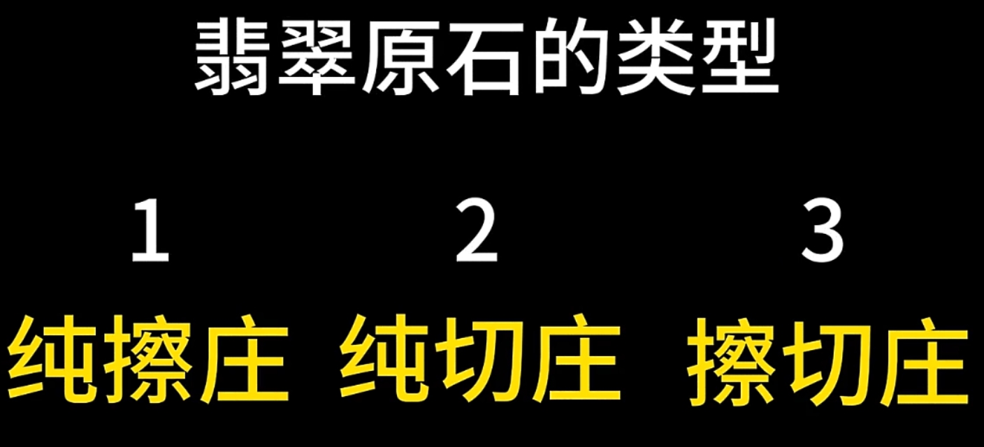 图3 原石擦切分类