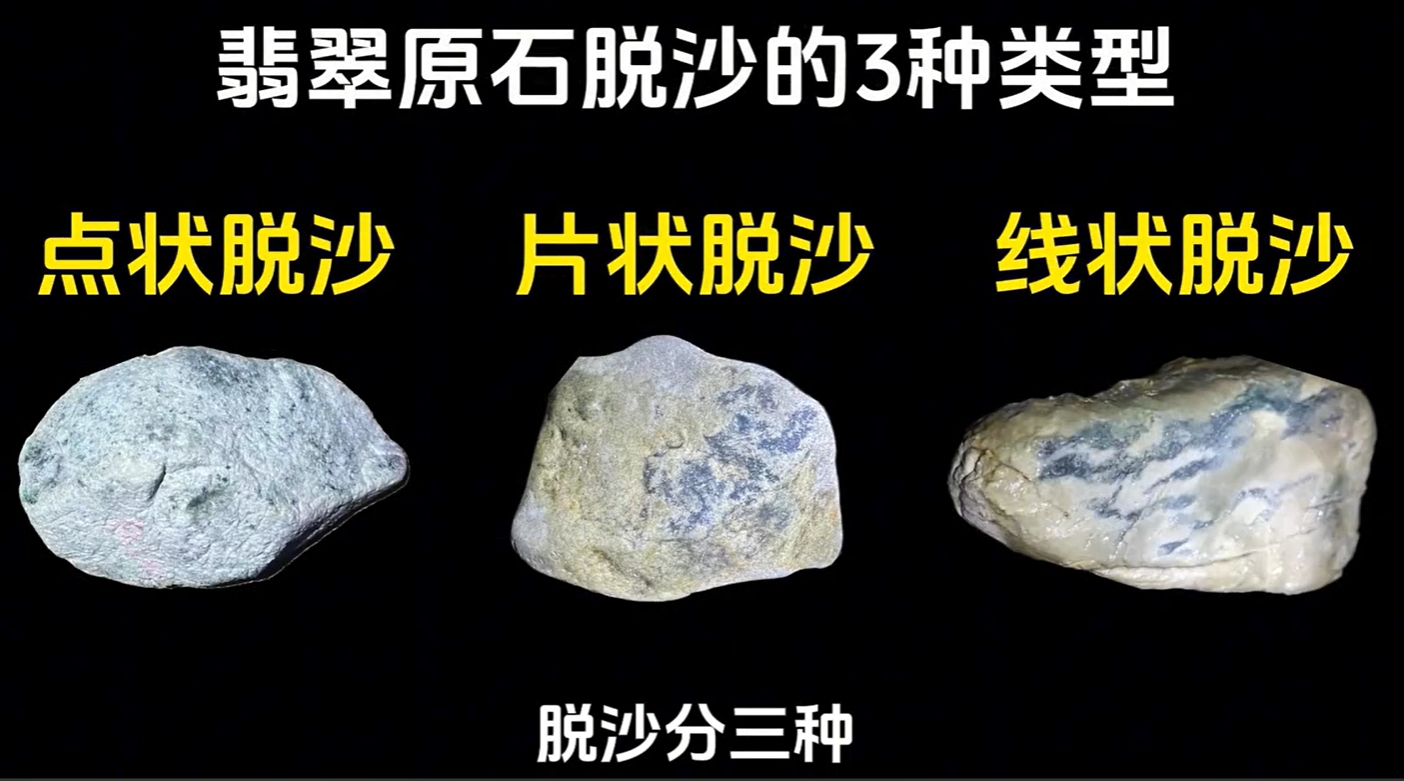 图1 点状脱沙、片状脱沙和线状脱沙