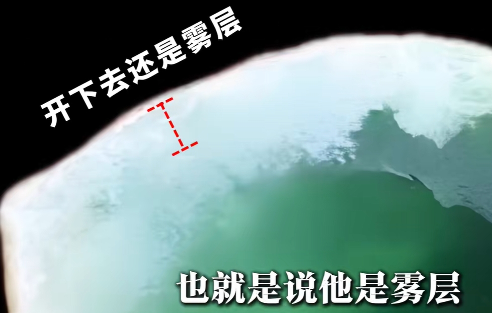 图7 像这样厚雾，则大涨