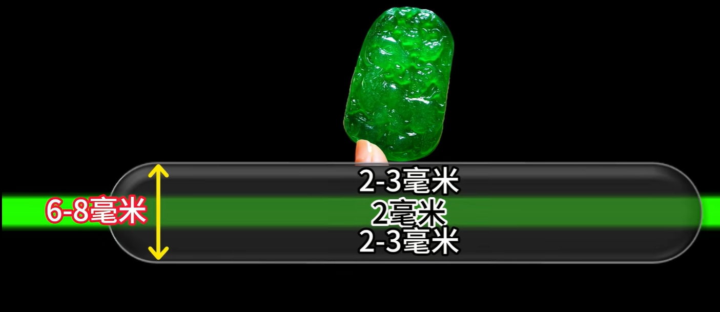 图4 上下借底二三毫米